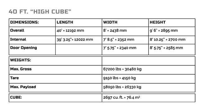 40ft-high-cube