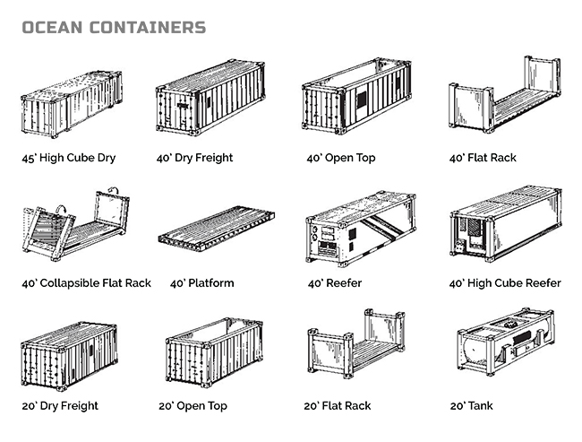 shipping container construction specs